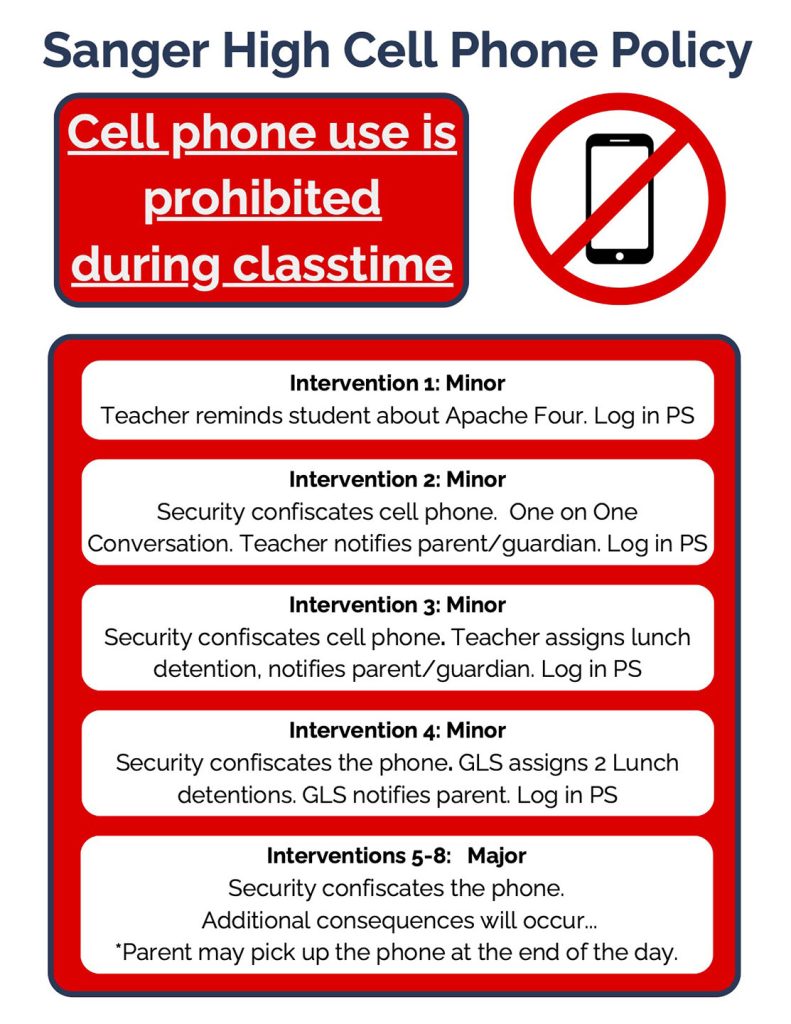Cell Phone Policy summer school
